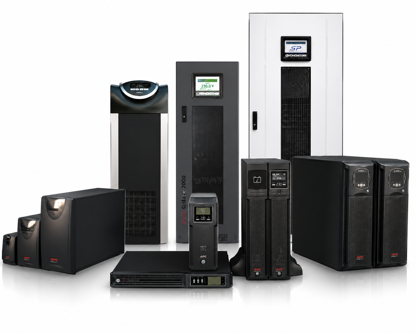 System Solutions & UPS